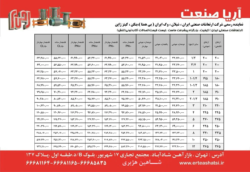 لیست قیمت لرزه گیر آکاردئونی ارتعاشات صنعتی ایران