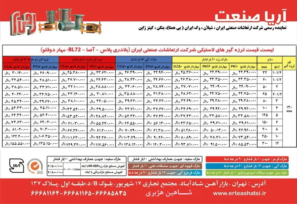 لیست قیمت لرزه گیر لاستیکی ارتعاشات صنعتی ایران